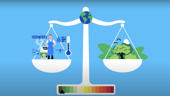 Discover the Carbon Footprint of ICL Fertilizers